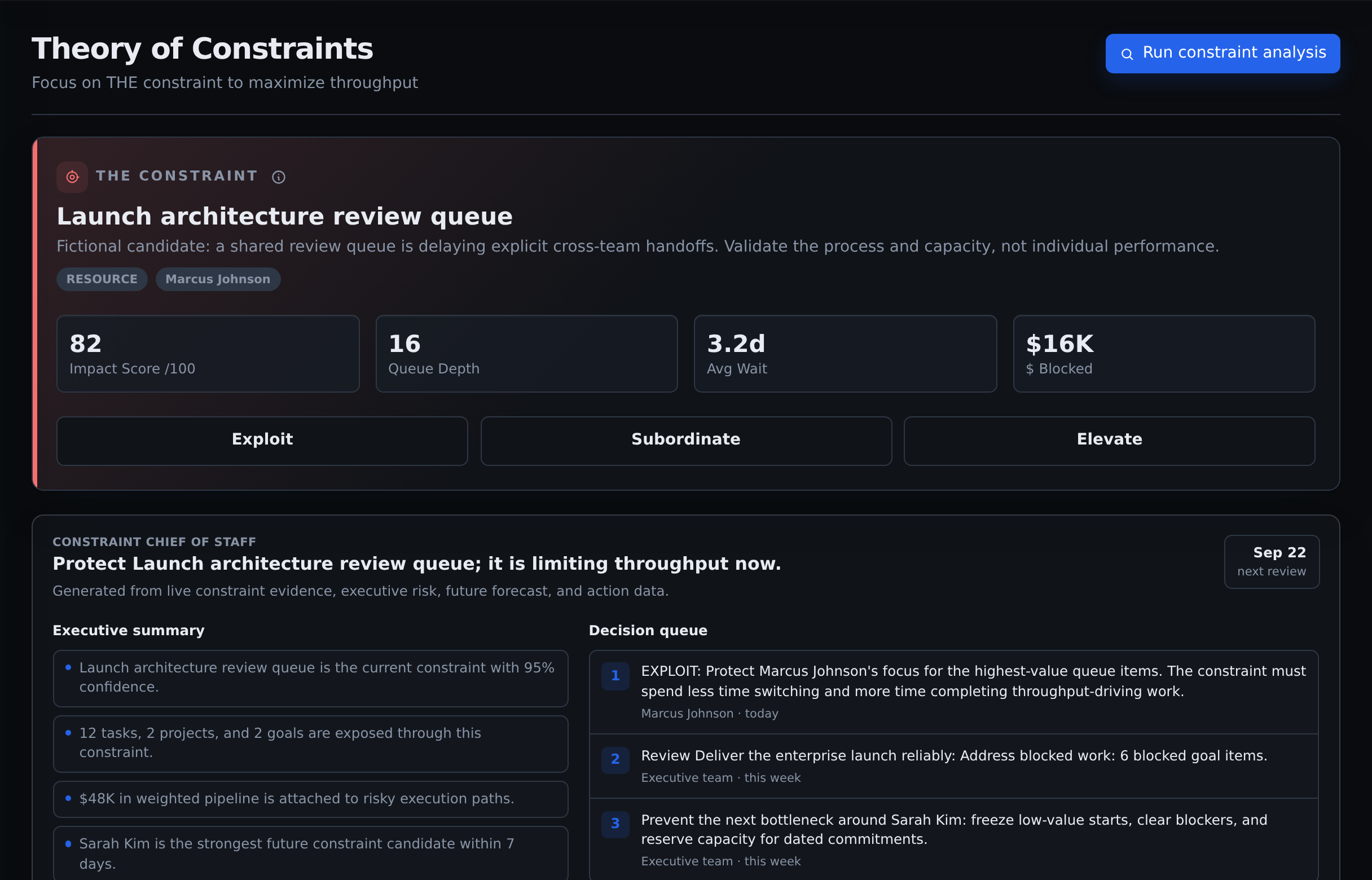 Inspect bottleneck evidence and decide on an action Commandix Constraints view showing a candidate bottleneck, queue depth, average wait, confidence and action options in the Acme demo.